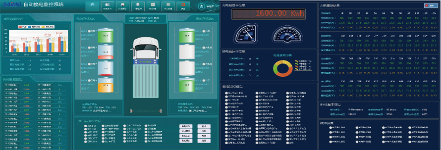 雙側(cè)機器人換電系統(tǒng)