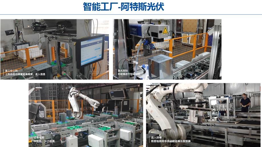 智能工廠